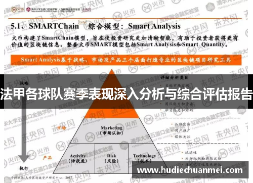法甲各球队赛季表现深入分析与综合评估报告