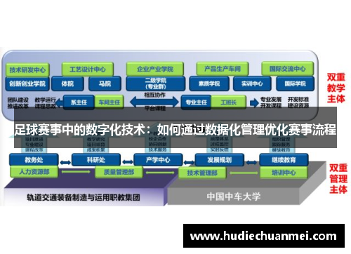 足球赛事中的数字化技术：如何通过数据化管理优化赛事流程